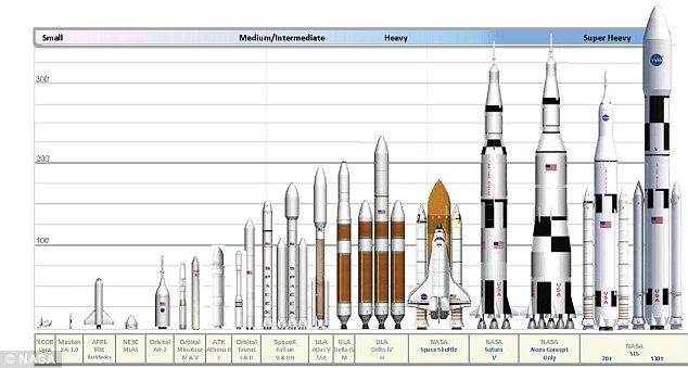 mars robots